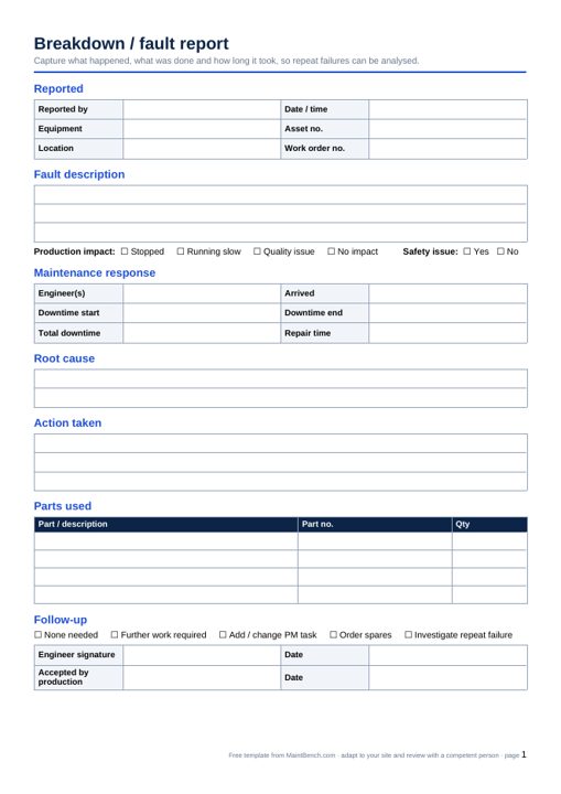 Preview of the Breakdown / fault report form