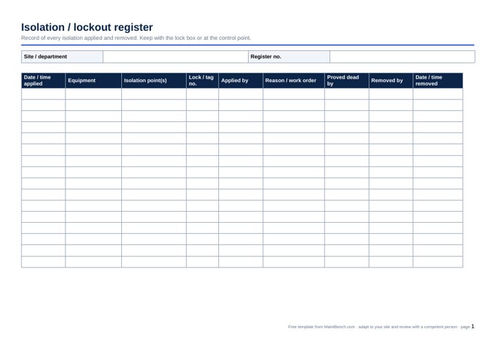 Preview of the Isolation / lockout register