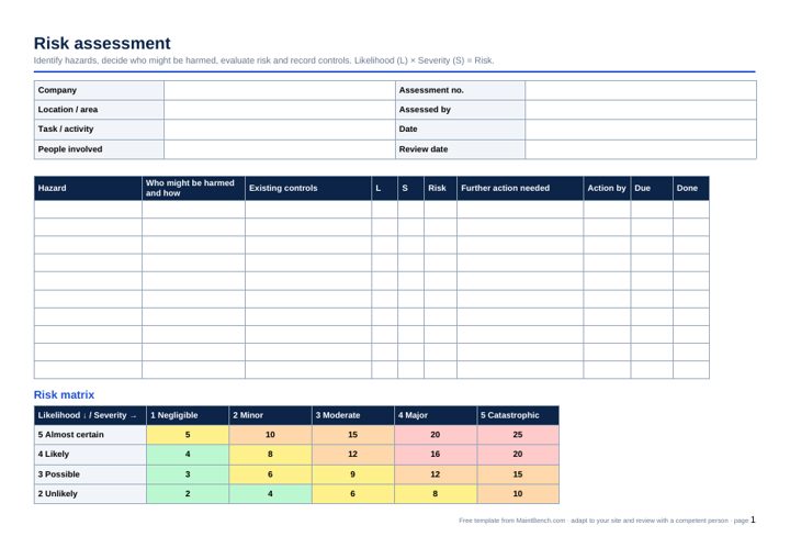 Preview of the Risk assessment template